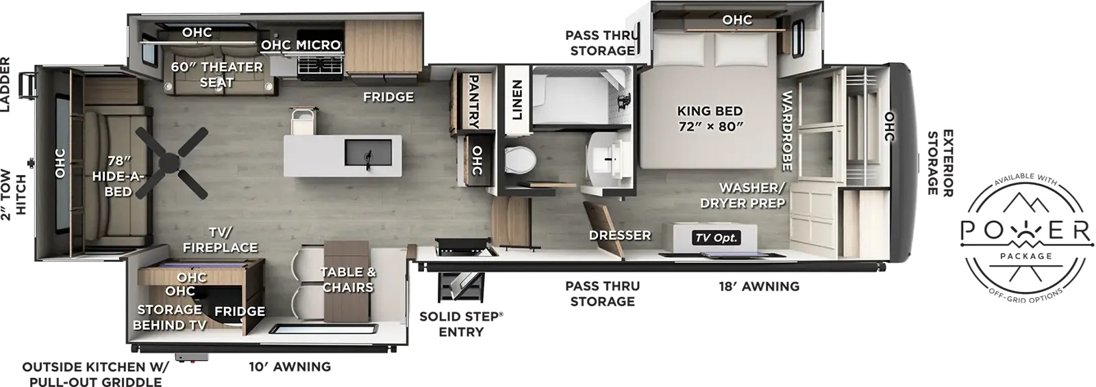 FOREST RIVER ROCKWOOD SIGNATURE R372RL