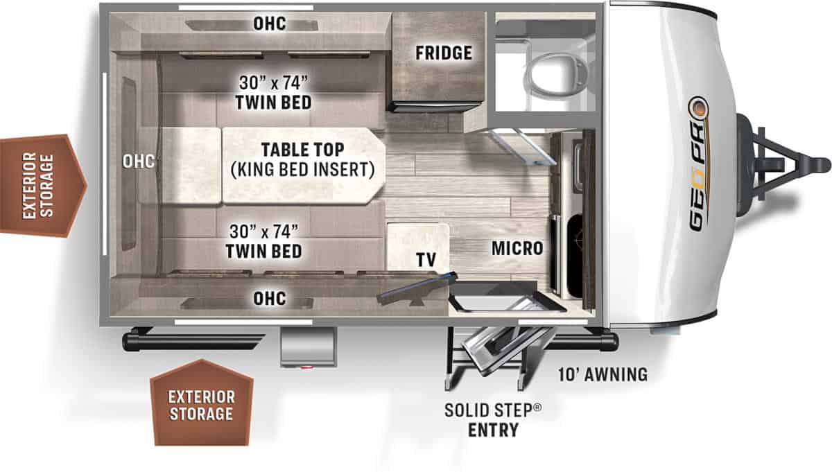 Rockwood Geo Pro 15TB