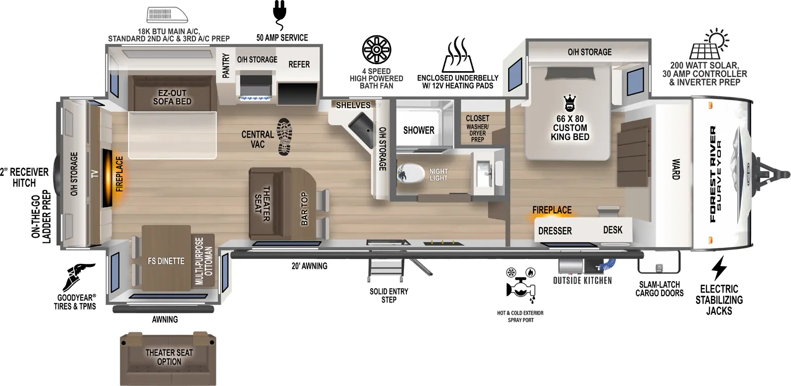 FOREST RIVER GRAND SURVEYOR 302RDBS