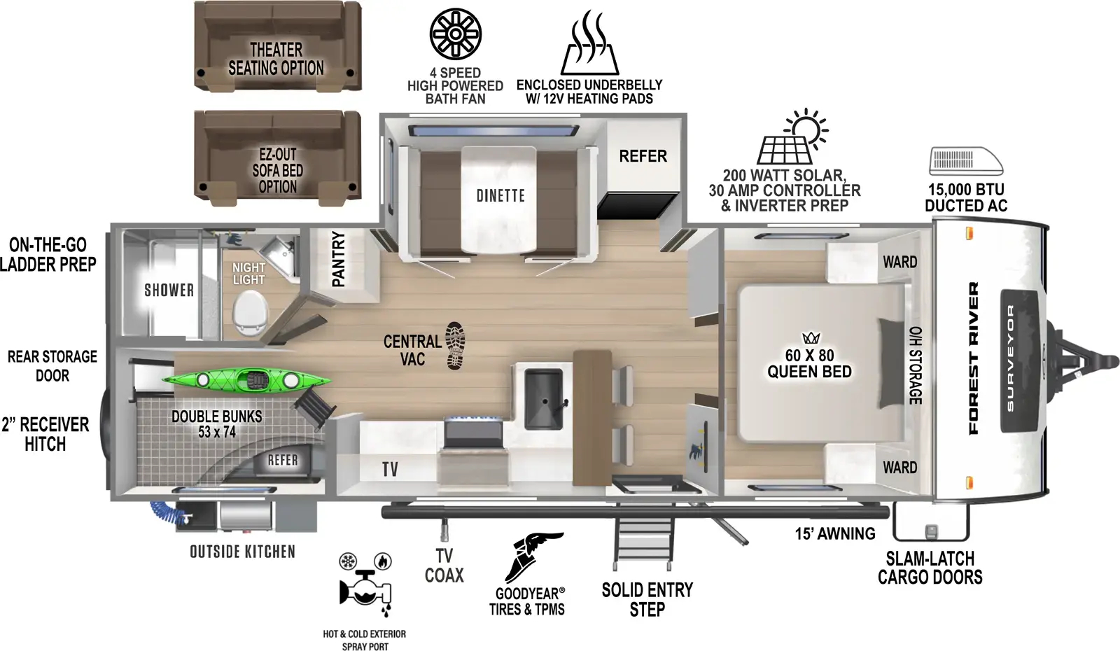 FOREST RIVER SURVEYOR 260BHLE