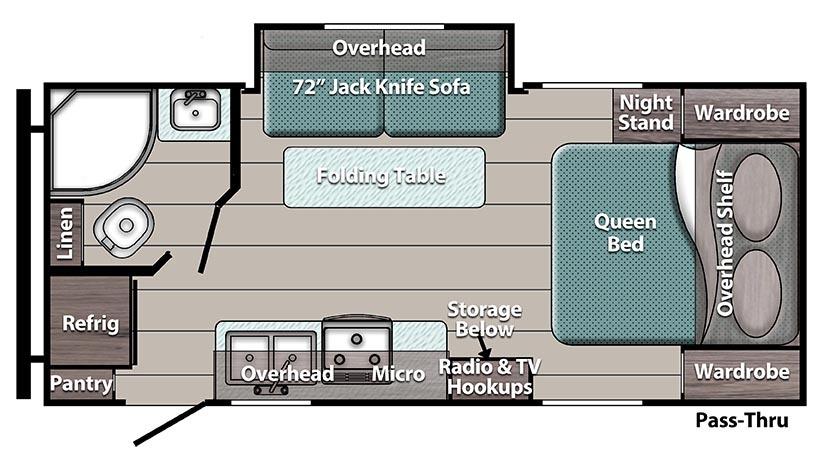 GULF STREAM AMERI LITE 20RBS