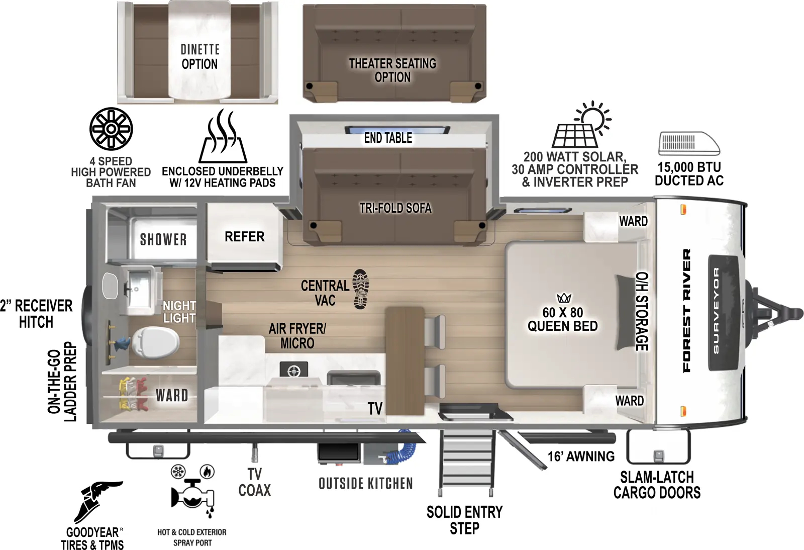 FOREST RIVER SURVEYOR 19SSLE